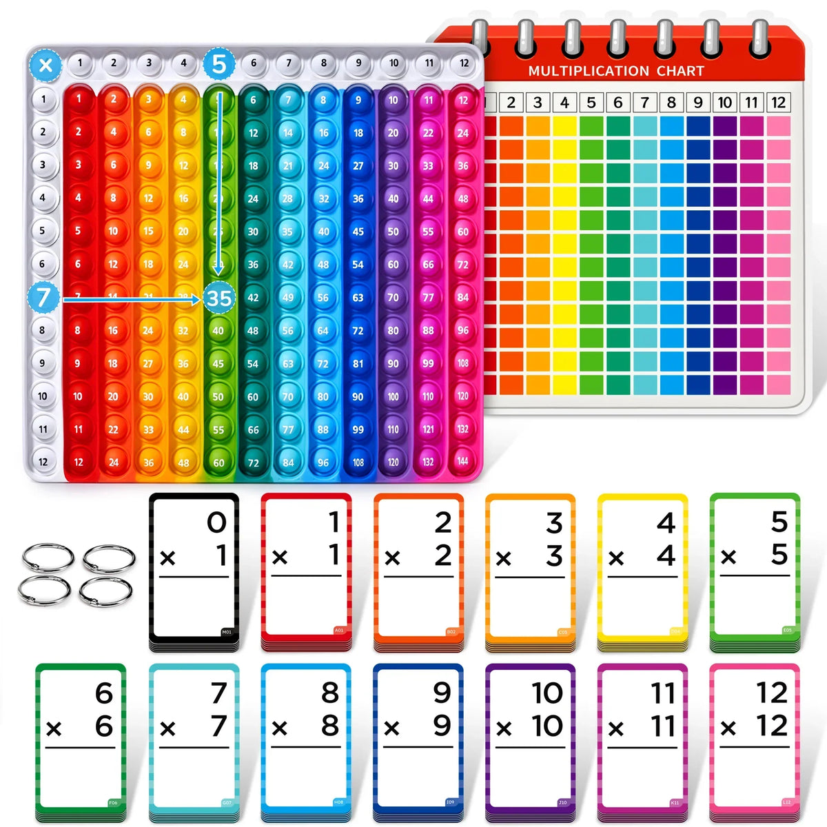Math Flash Cards and Pop Fidget Chart – luckinwish