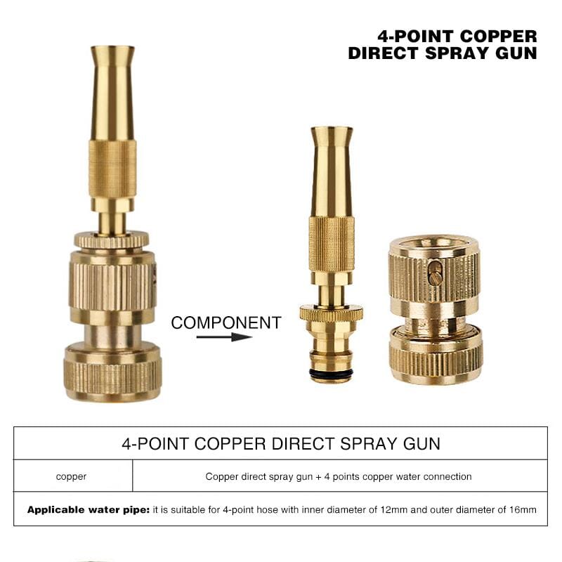 Copper Gun Label Copper Direct Spray Gun – luckinwish